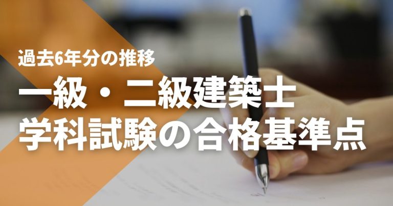 一級・二級建築士学科試験の合格基準点、過去6年分の推移