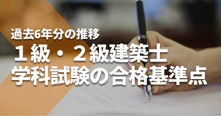 １級・２級建築士学科試験の合格基準点、過去6年分の推移