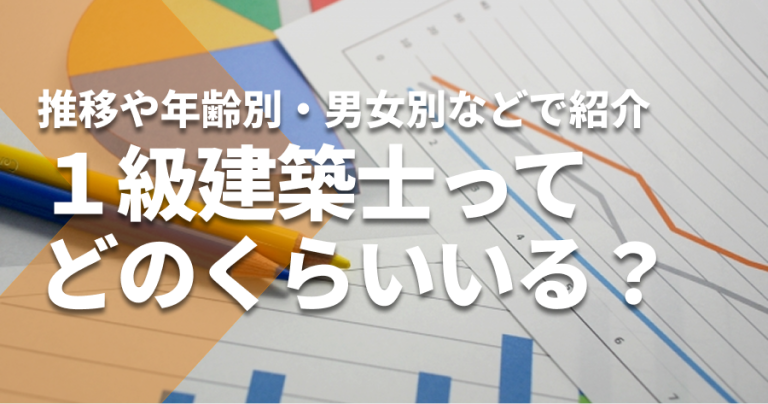 建築士の人数は100万人以上。１級・２級の登録者数推移