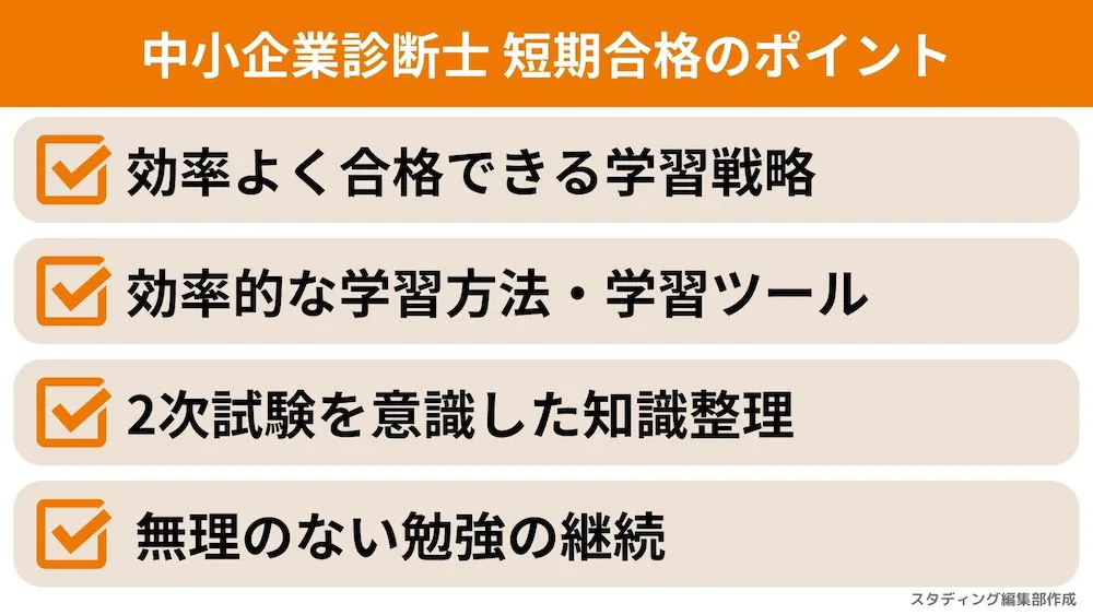 中小企業診断士合格に必要な勉強時間は1,000時間!1次・2次別の 中小企業診断士合格に必要な勉強時間は1,000時間!1次・2次別の