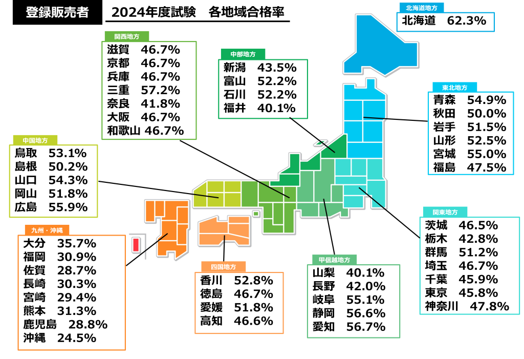 登録販売者　早い者勝ち！ スクリーンショット-2026-04-02-