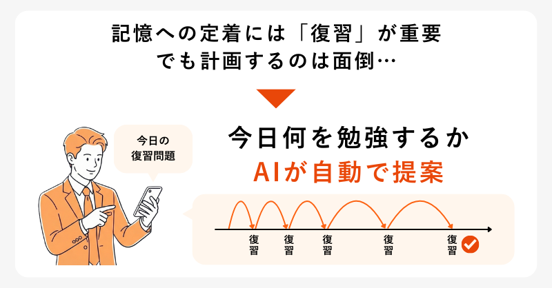 中小企業診断士のおすすめテキスト11選！一次試験・二次試験 - STUDYing