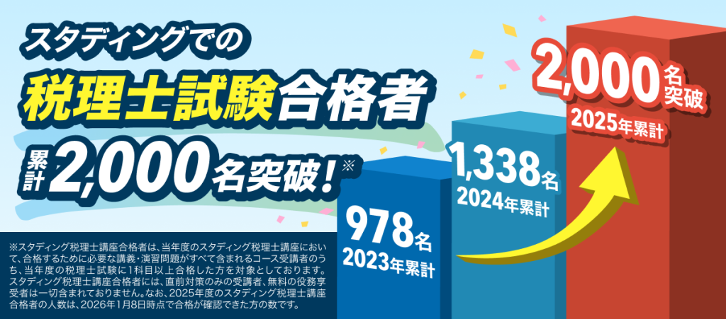 スタディング税理士講座_合格者急増_2025年累計